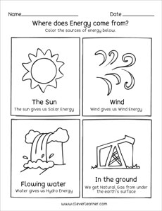 Free renewable energy activities for 1st grade kids