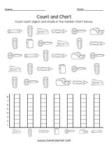 Kindergarten count and graphs activity worksheets