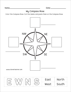 Compass Map worksheets for kids