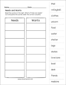 Wants and needs preK activity worksheets