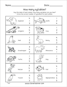 HOW TO TEACH OPEN SYLLABLES IN A FIRST GRADE CLASSROOM