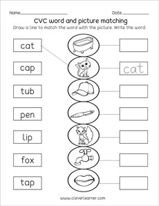 CVC Words for Kindergarten: Worksheets, Activities