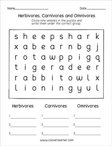 Preschool Herbivores and Carnivores sorting activities