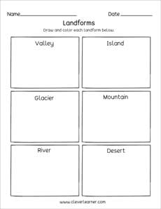 tyes of landforms for 2nd grade for homeschool children