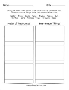 Free Natural rosources activity worksheets for kids
