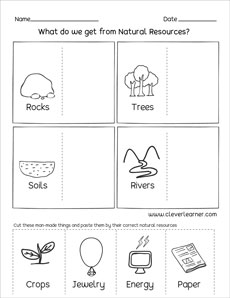 Free Natural rosources activity sheets for PreK kids