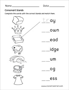 Consonant blends with r