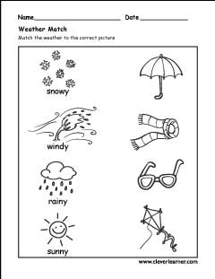 What to wear for the weather preschool activity worksheets