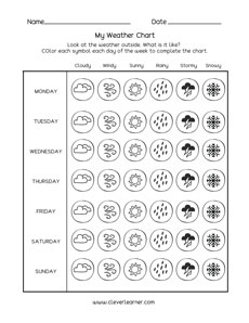 The Weather ChartPreschool Worksheet