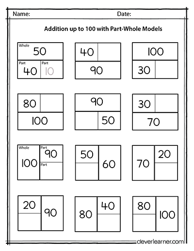 Easy Addition with Part Part Whole concepts for 7year olds