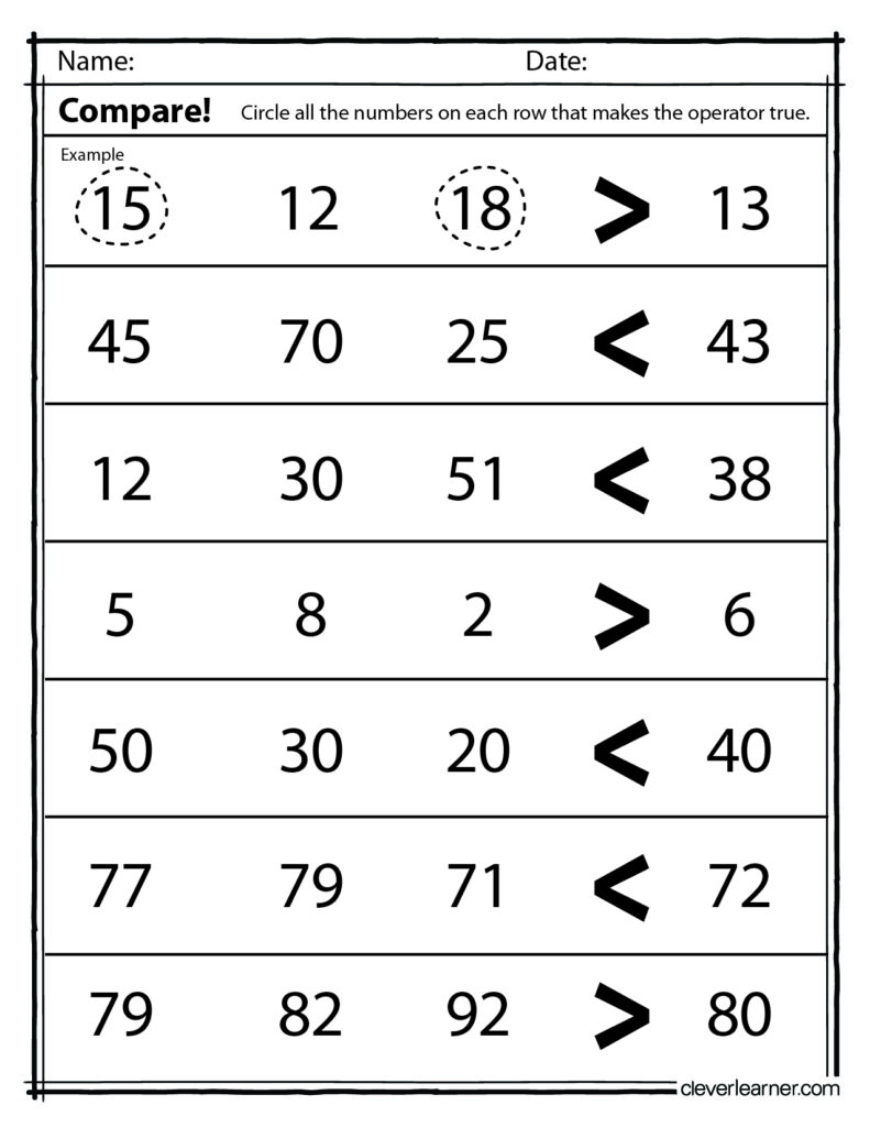 More Than / Less Than Worksheets, Compare numbers as less than, greater than or equal to (, =)