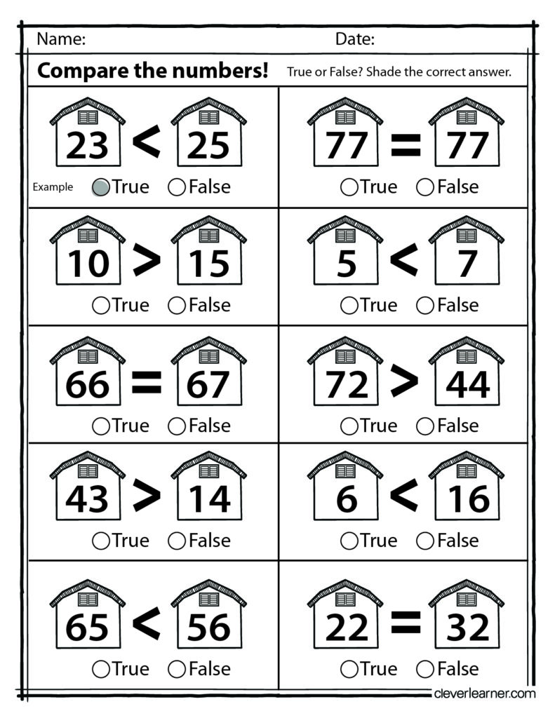 Compare the numbers and write the correct greater, less or equal symbol. This worksheet provides practice comparing and understanding numbers. Printable – 2nd and 1st Grade Math
